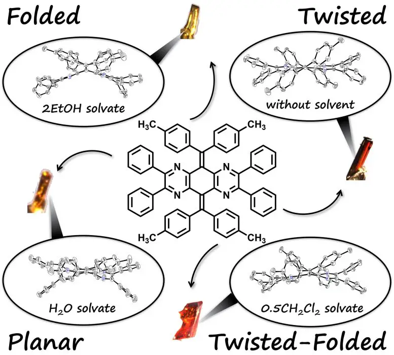 Methyl-Derivative-Four-Different-Isomers-777x699.webp
