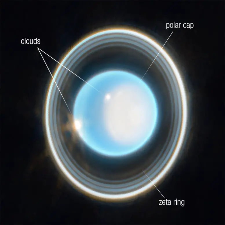 Uranus-Webb-NIRCam-Image-Annotated-777x777.webp