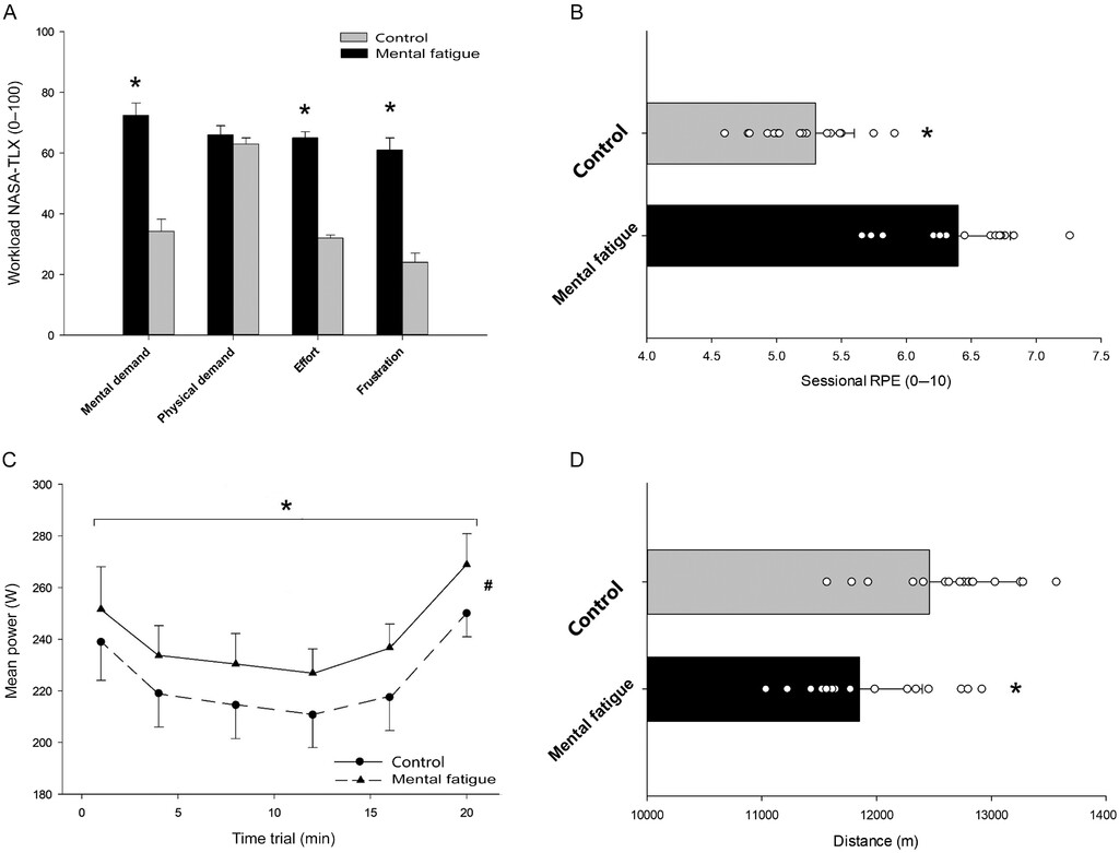 full-ijspp.2022-0356figuref3.jpg