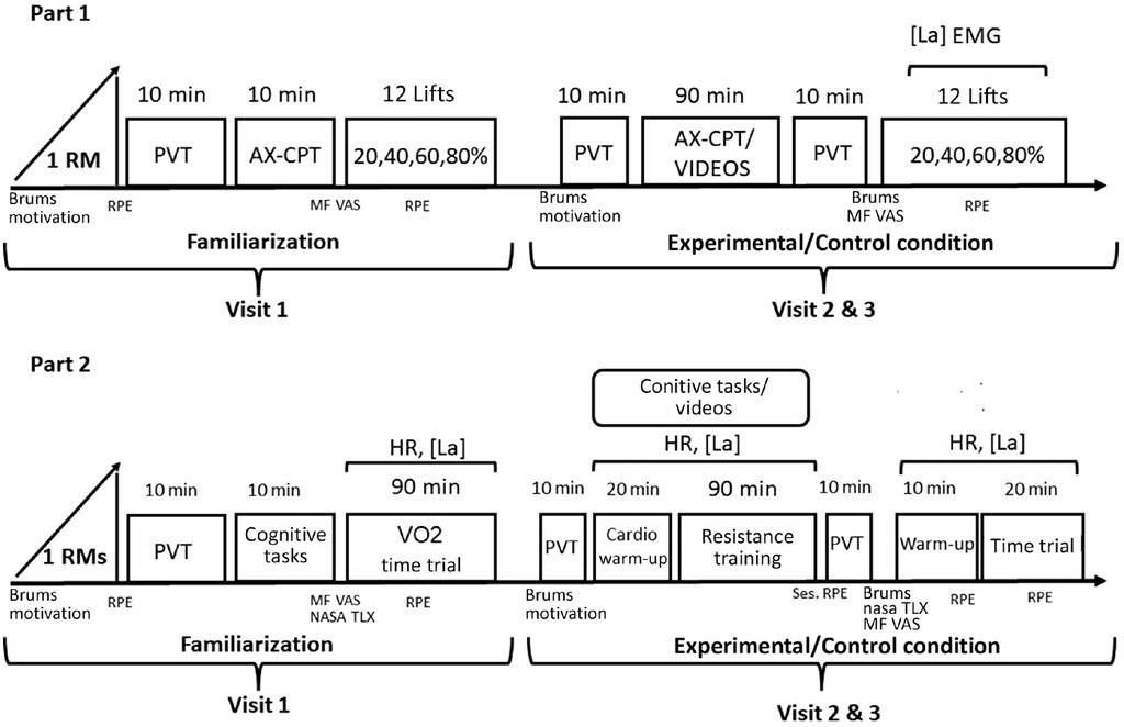full-ijspp.2022-0356figuref1.jpg
