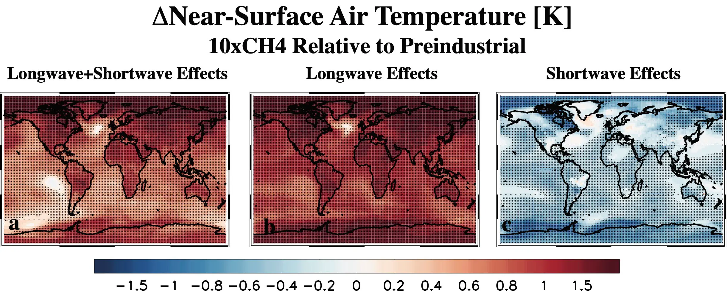 Methane-Long-and-Shortwave-Effects.webp