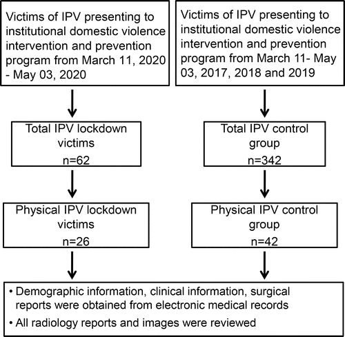 images_medium_radiol.2020202866.fig1.gif