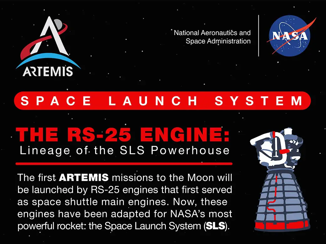 RS-25-Engine-Infographic-Crop.webp