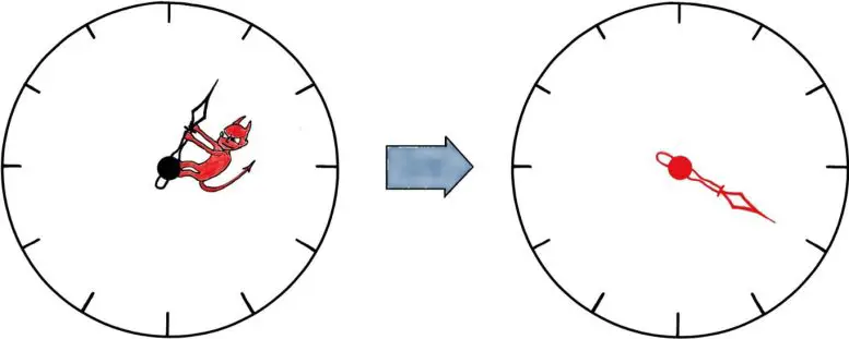 Demon-Changing-a-Quantum-Phase-777x311.webp