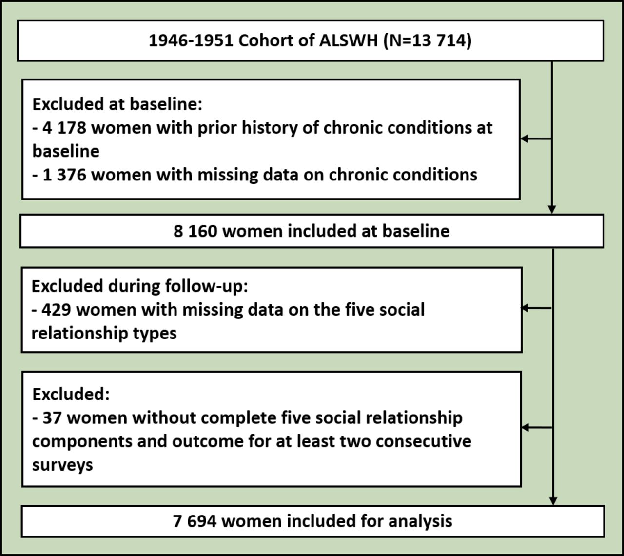 gpsych-2023-January-36-1--F1.large.jpg