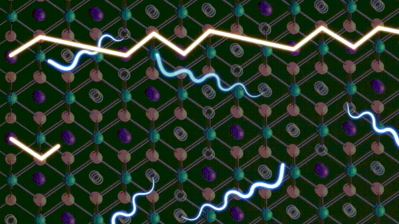 Superionic-Hydride-Ion-Conduction.gif