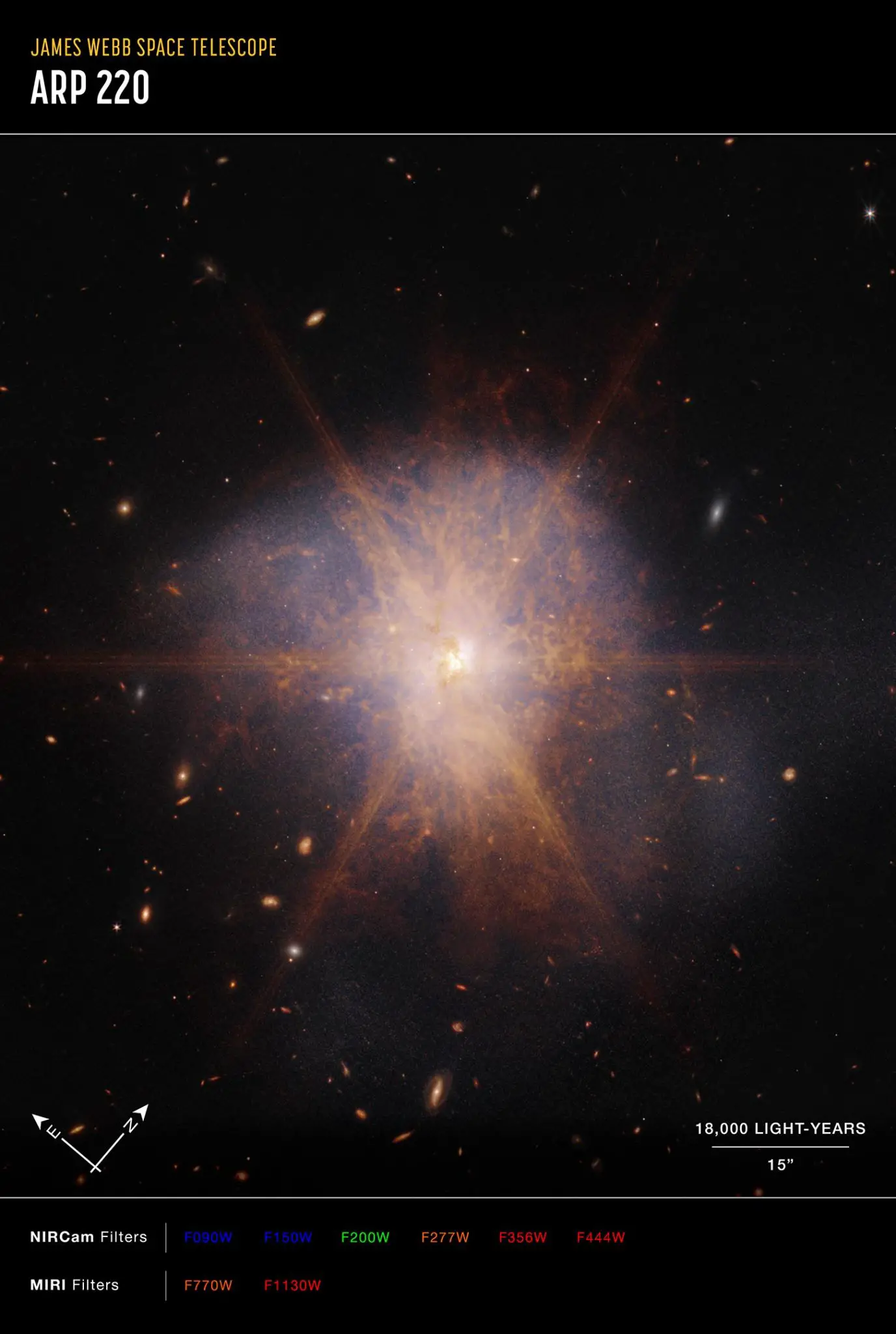 Arp-220-Webb-NIRCam-and-MIRI-Compass-Image-1376x2048.webp