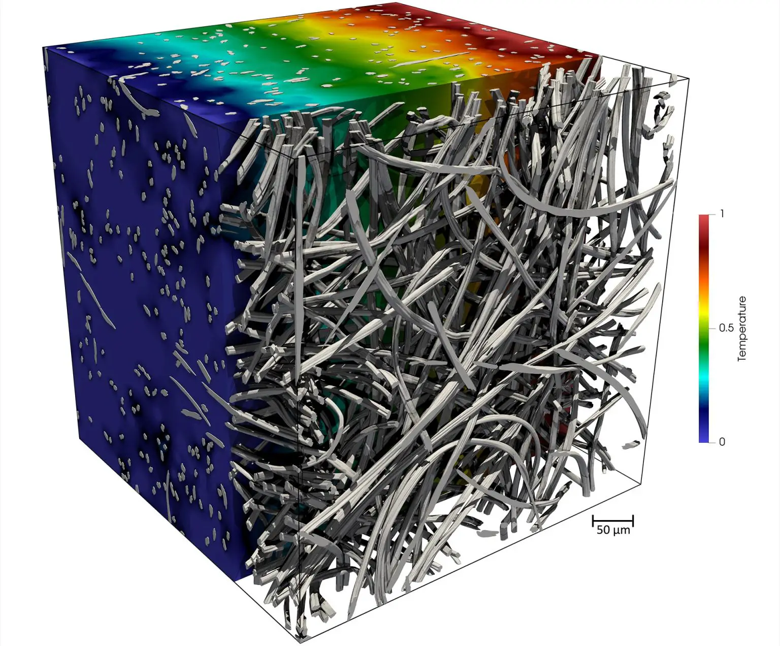 Heat-Transfer-Simulation-Visualization-1536x1272.webp