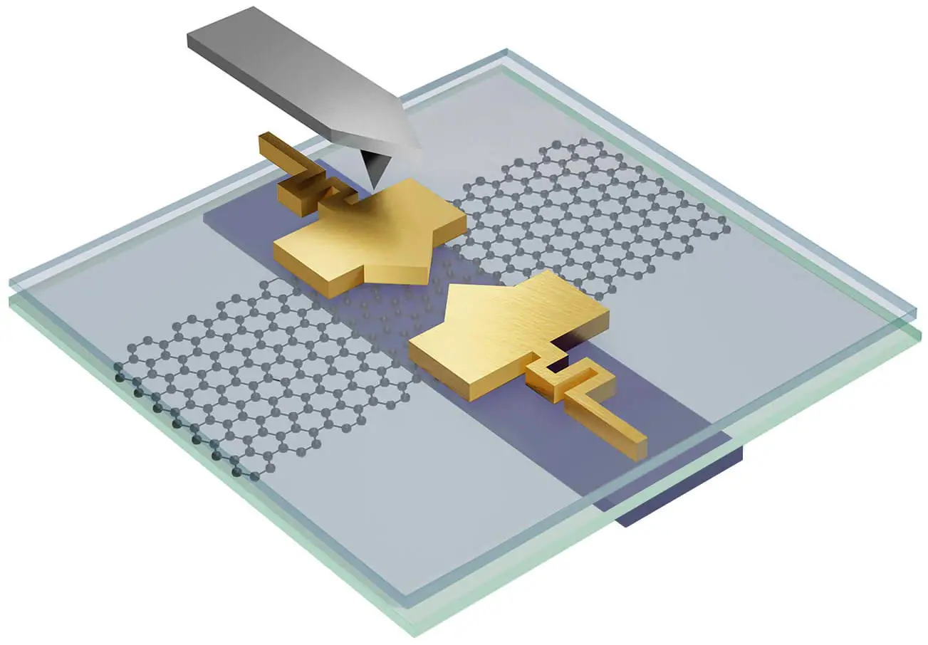 Transformable-Nano-Scale-Electronic-Device.webp