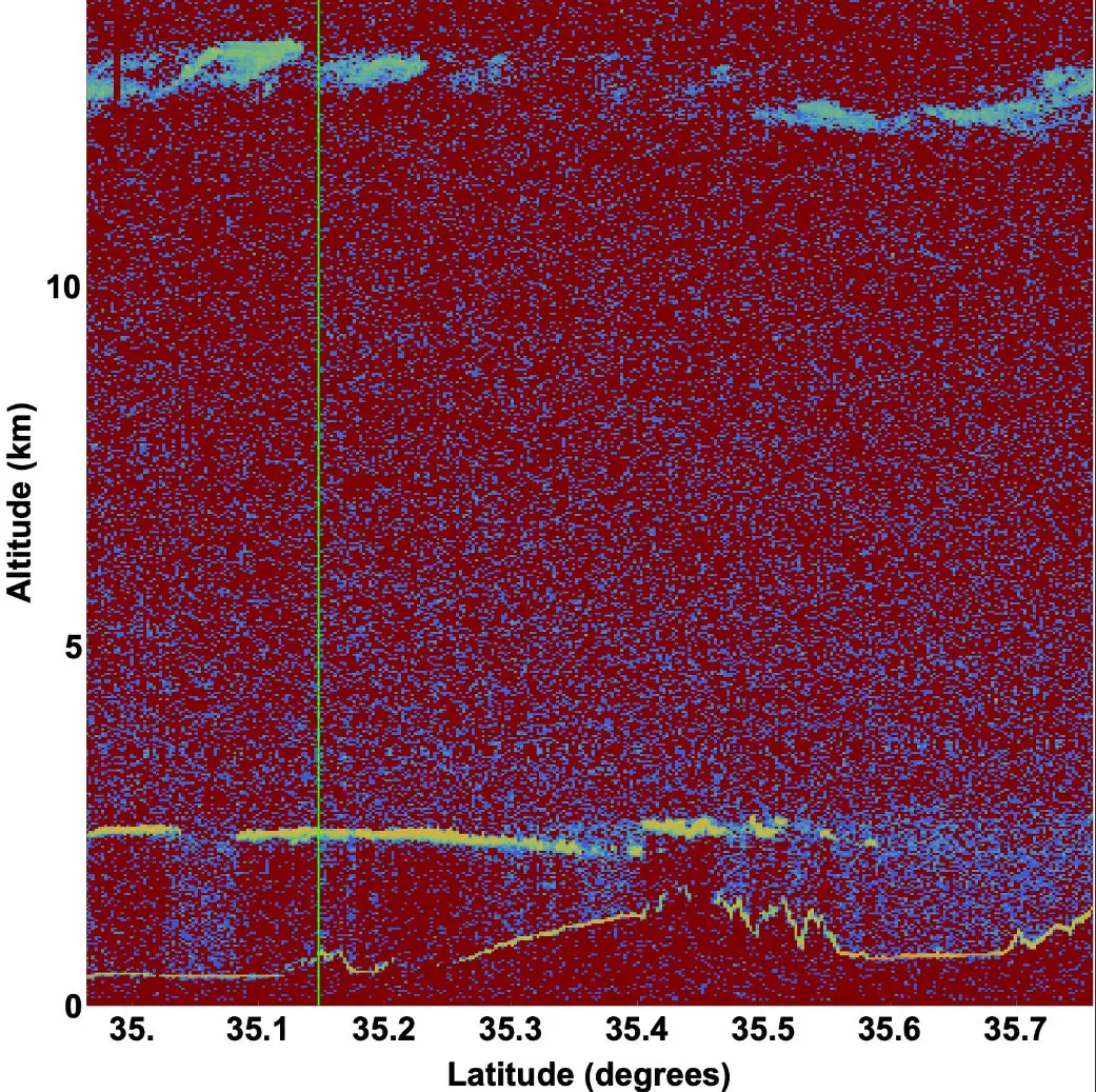 ICESat-2-Fuji-City.webp