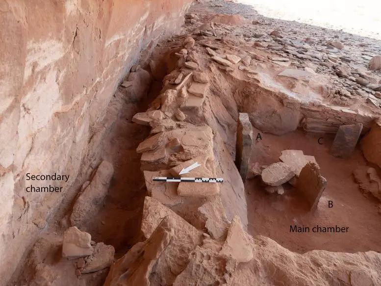 Excavations-at-a-Mustatil-East-of-AlUla-777x583.webp
