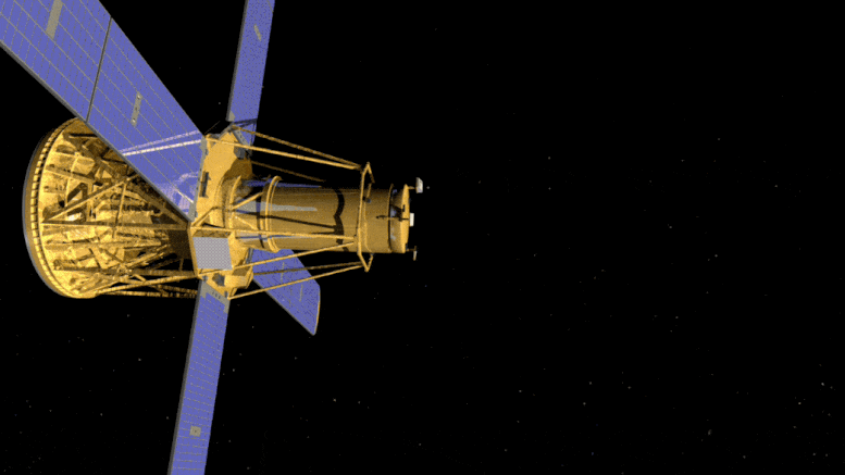 Reuven-Ramaty-High-Energy-Solar-Spectroscopic-Imager-RHESSI.gif