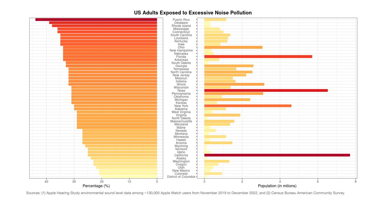 54175-109160-hearing-chart-xl.jpg