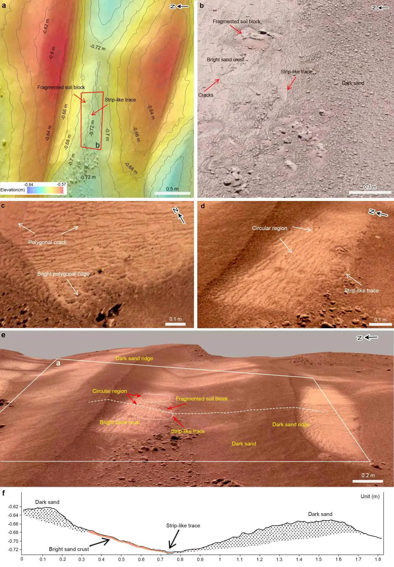 Mars-Water-Traces-on-Bright-Sand-Dunes.webp