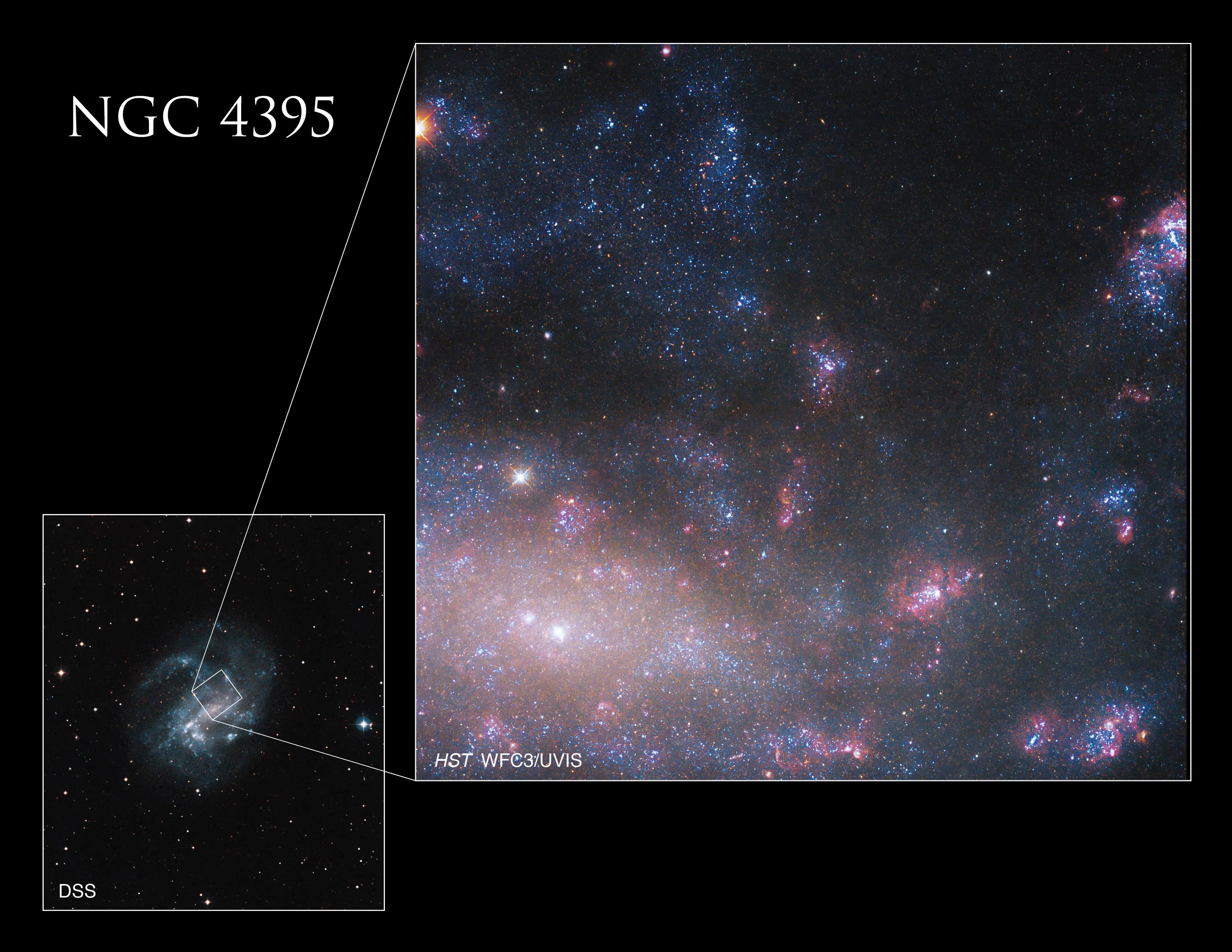 hubble_ngc4395_inset_center_2.webp