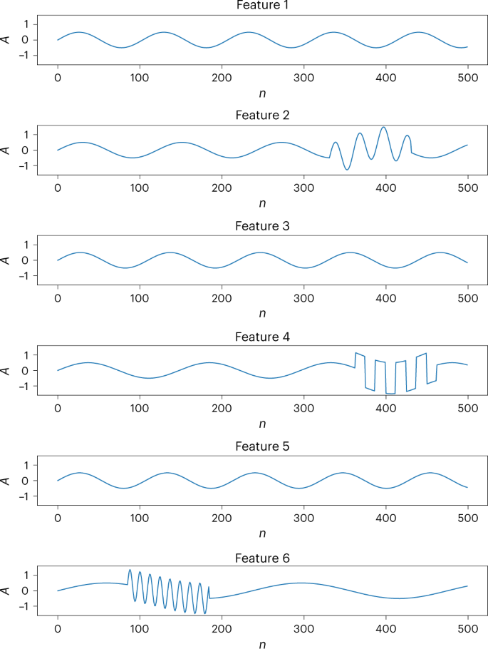 42256_2023_620_Fig4_HTML.png