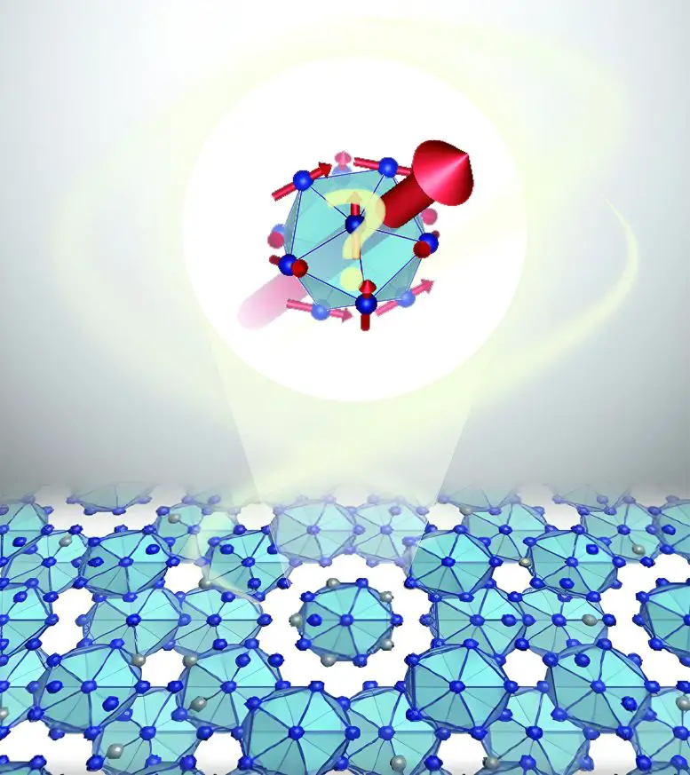Rare-Earth-Arrangement-and-Ferromagnetism-of-Icosahedral-Quasicrystal-777x873.webp
