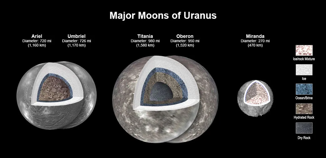 e-pia25500-new-uranus-1041.webp