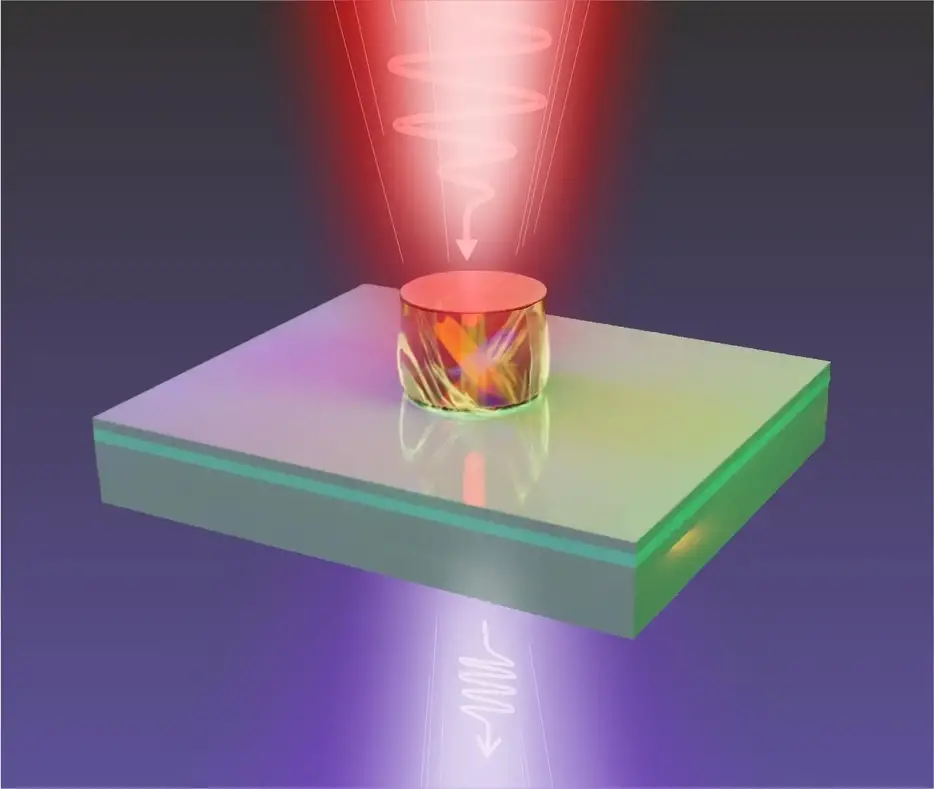 Single-Nanoparticle-Converting-Red-Light-Into-Extreme-Ultraviolet-Light.webp