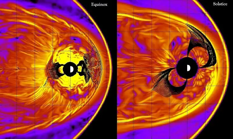 The-Seasons-of-Solar-Wind-768x459.webp
