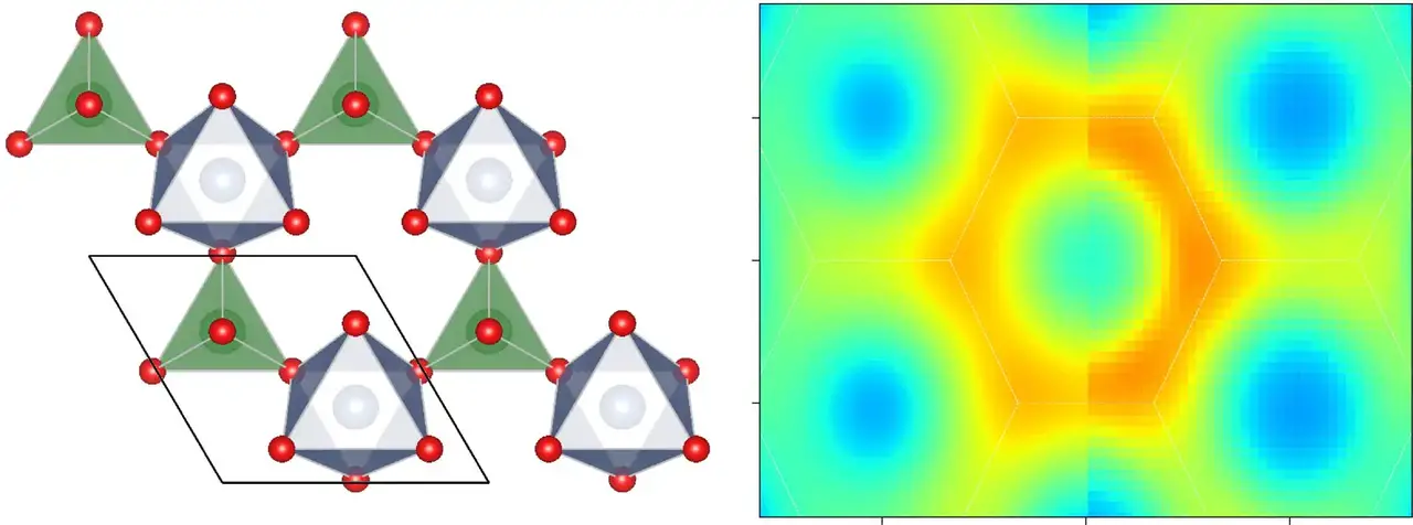 Entanglement-and-Frustration-in-Nickel-Molybdate-Crystals.webp