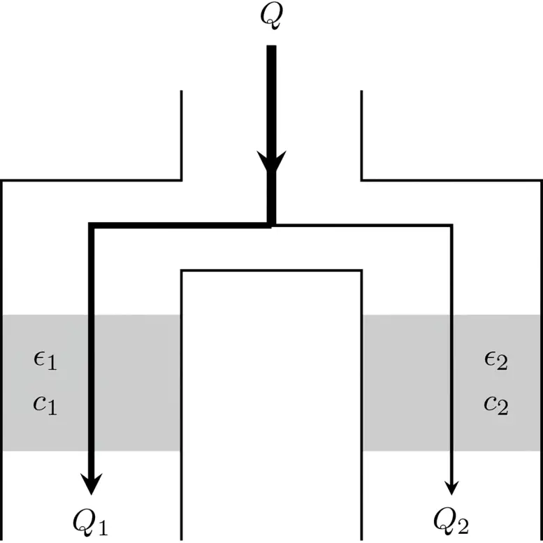 Coffee-Flow-Instability-777x777.webp