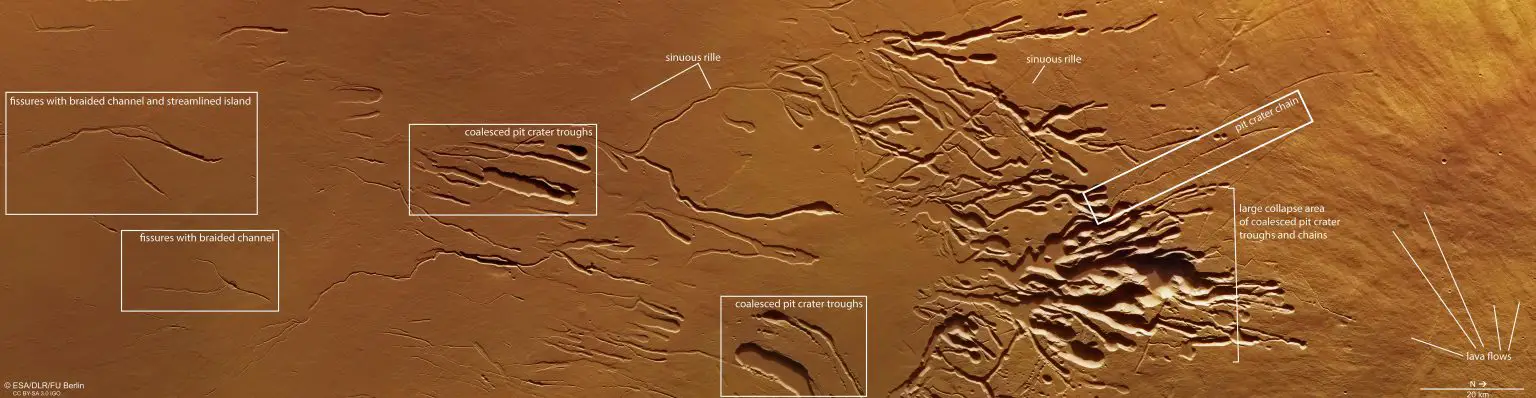 Flanks-of-Ascraeus-Mons-Annotated-1536x398.webp