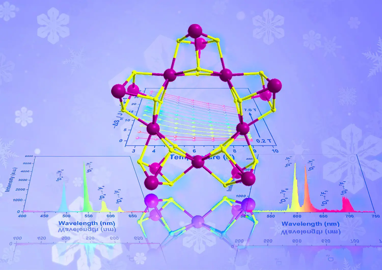 Nano-Wheels-Wield-Property-Potential.webp