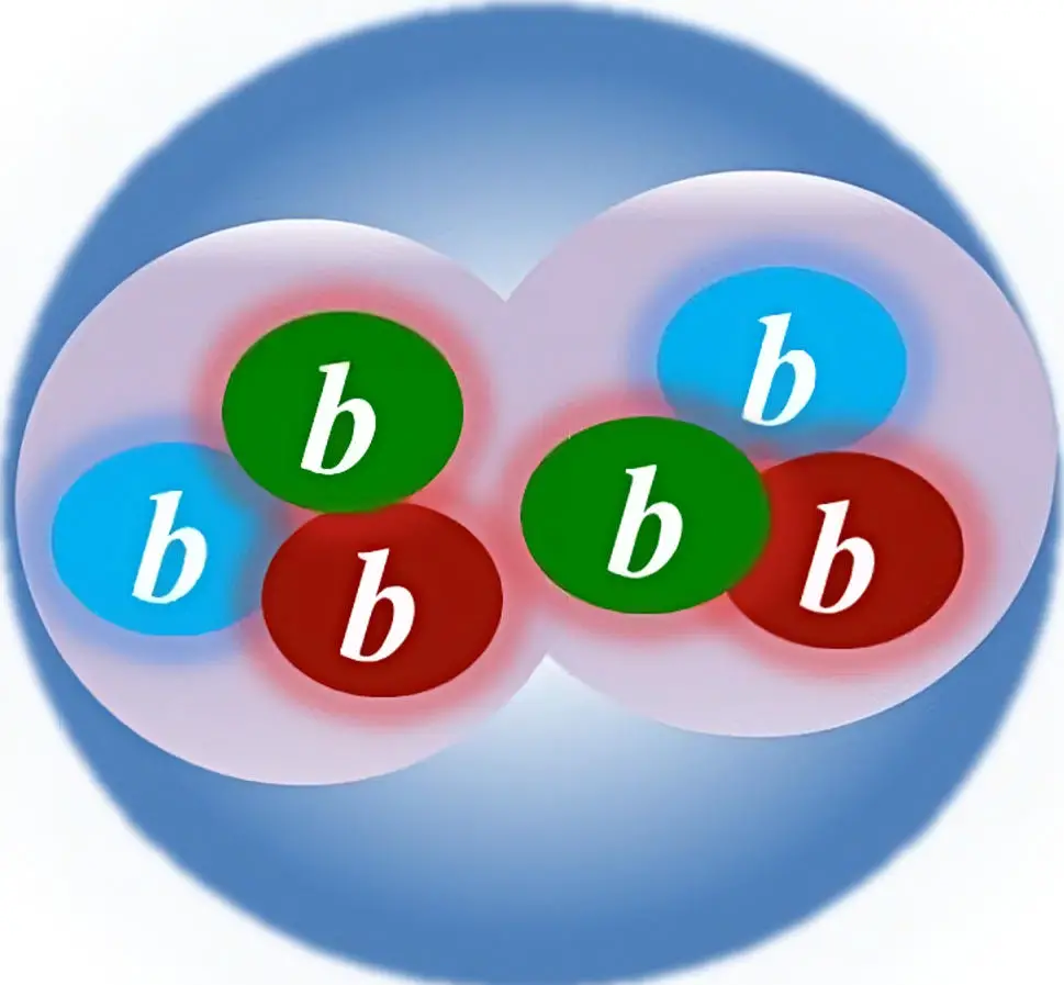 The-Most-Beautiful-Strongly-Bound-Dibaryon.webp