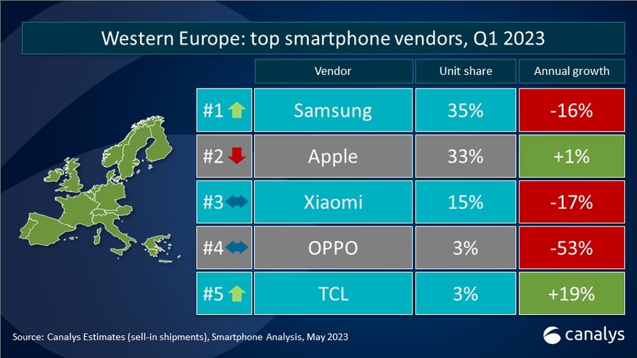 54572-110323-001-Smartphone-Vendors-xl.jpg