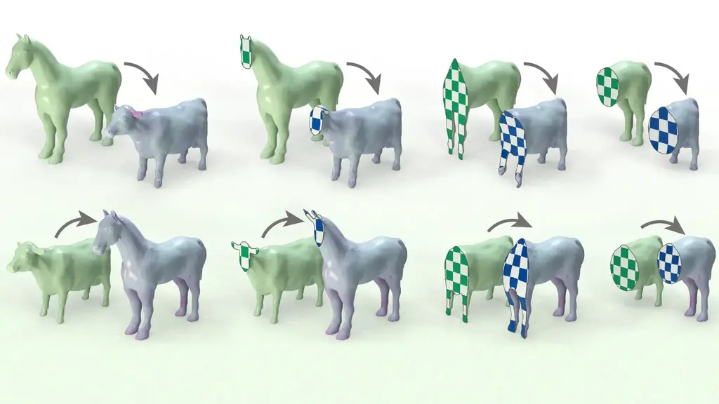Matching-3D-Volumes-2048x1152.webp
