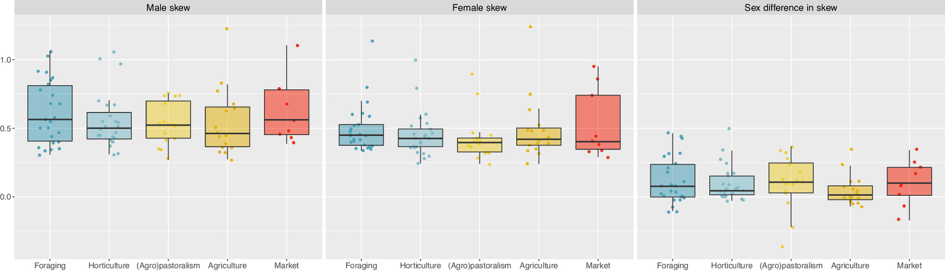pnas.2220124120fig08.jpg