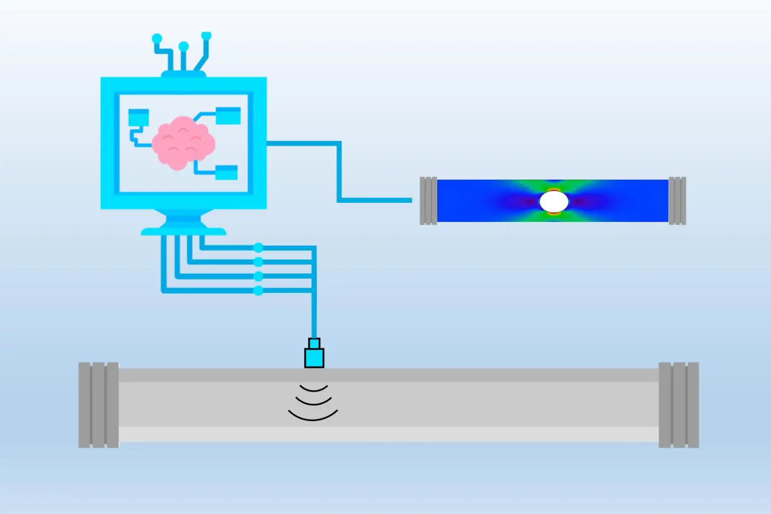 Deep-Learning-Nondestructive-Material-Testing-1536x1024.webp