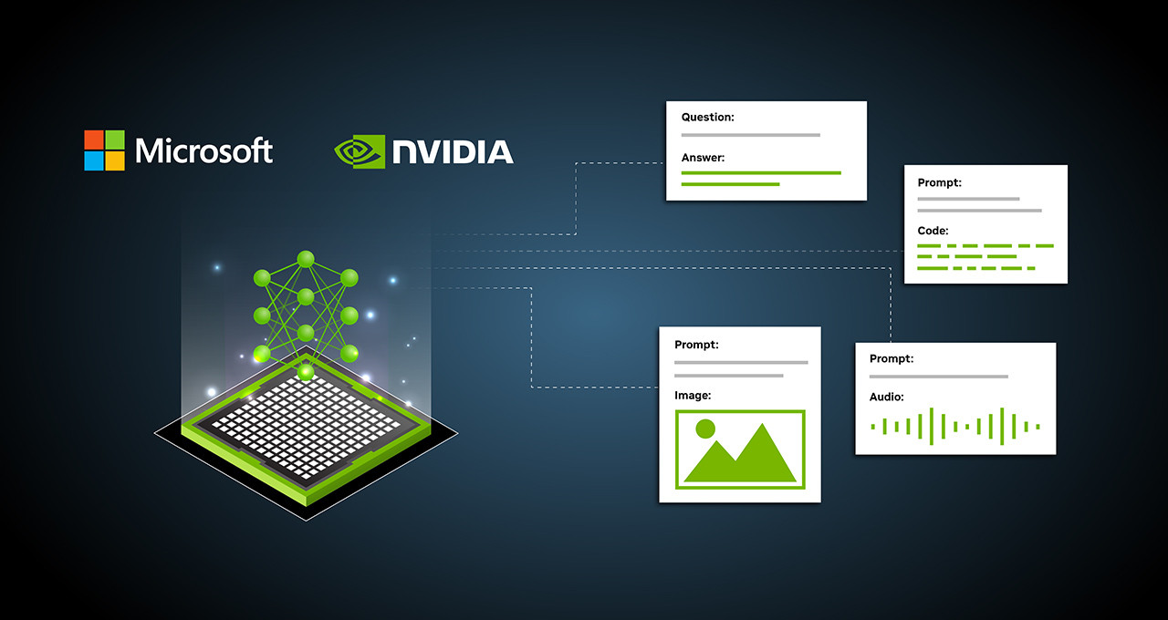 1685371743_nvidia-microsoft-annoucement-nv-blog-header-preview-1280x680-1.jpg