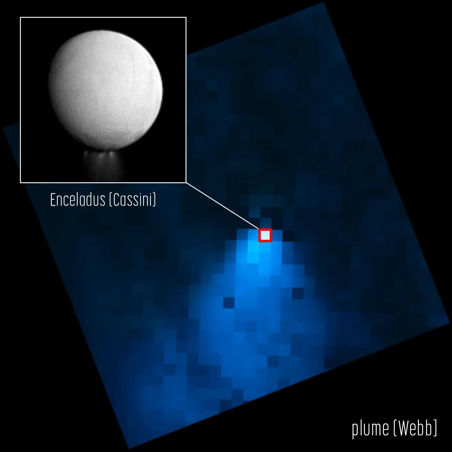 Enceladus-Plume-Webb-NIRSpec-and-Cassini-Image.webp