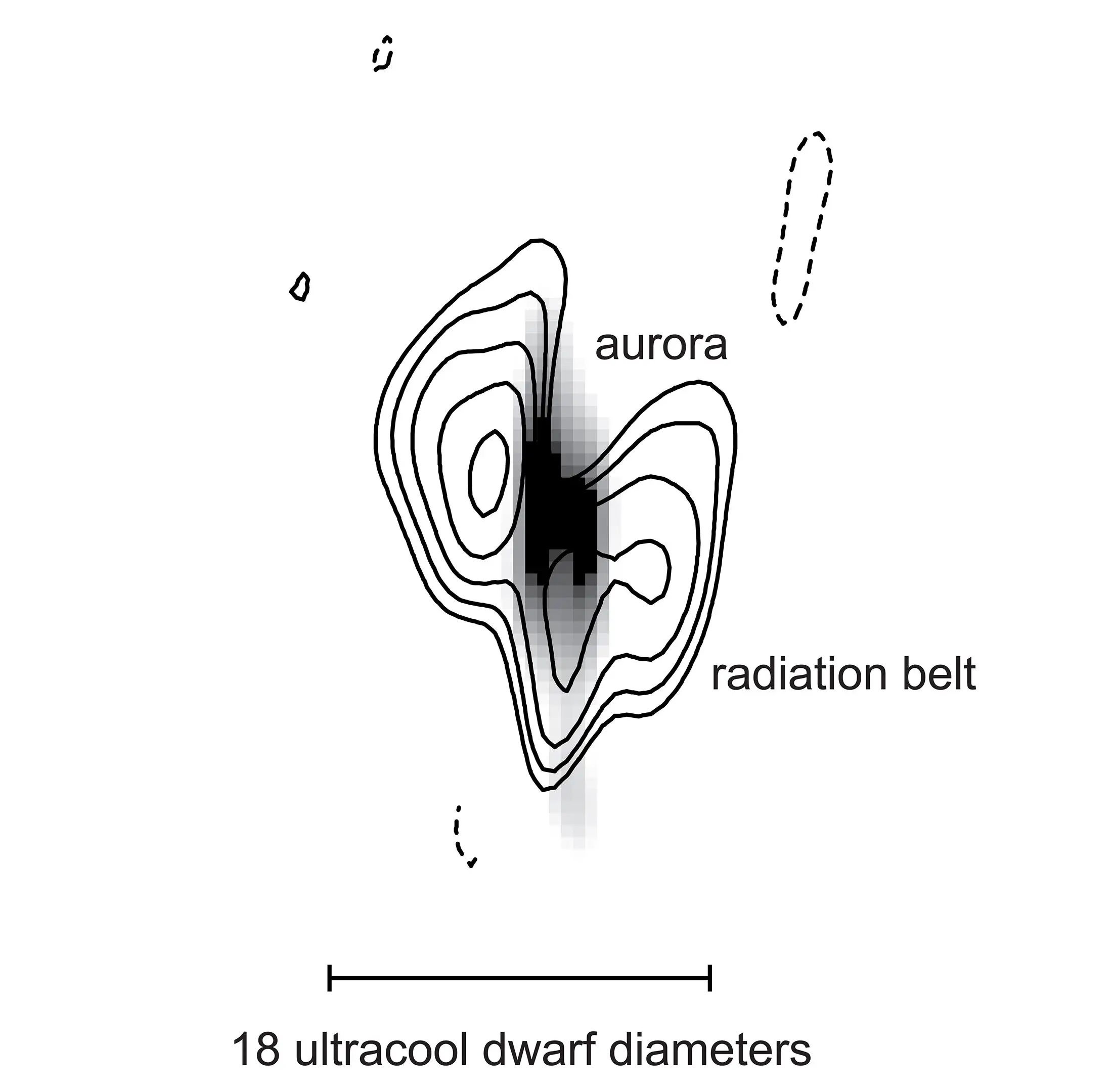 Extrasolar-Radiation-Belt-and-Aurora.webp