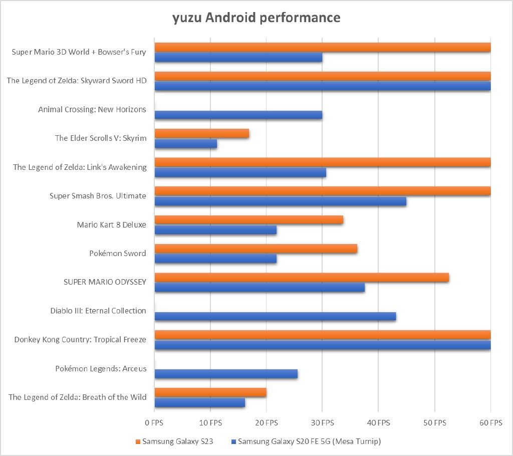 performance_hu2b55b5b504193e5f4d963ad39e9c9a77_33691_1024x0_resize_q90_bgffffff_box_3.jpg