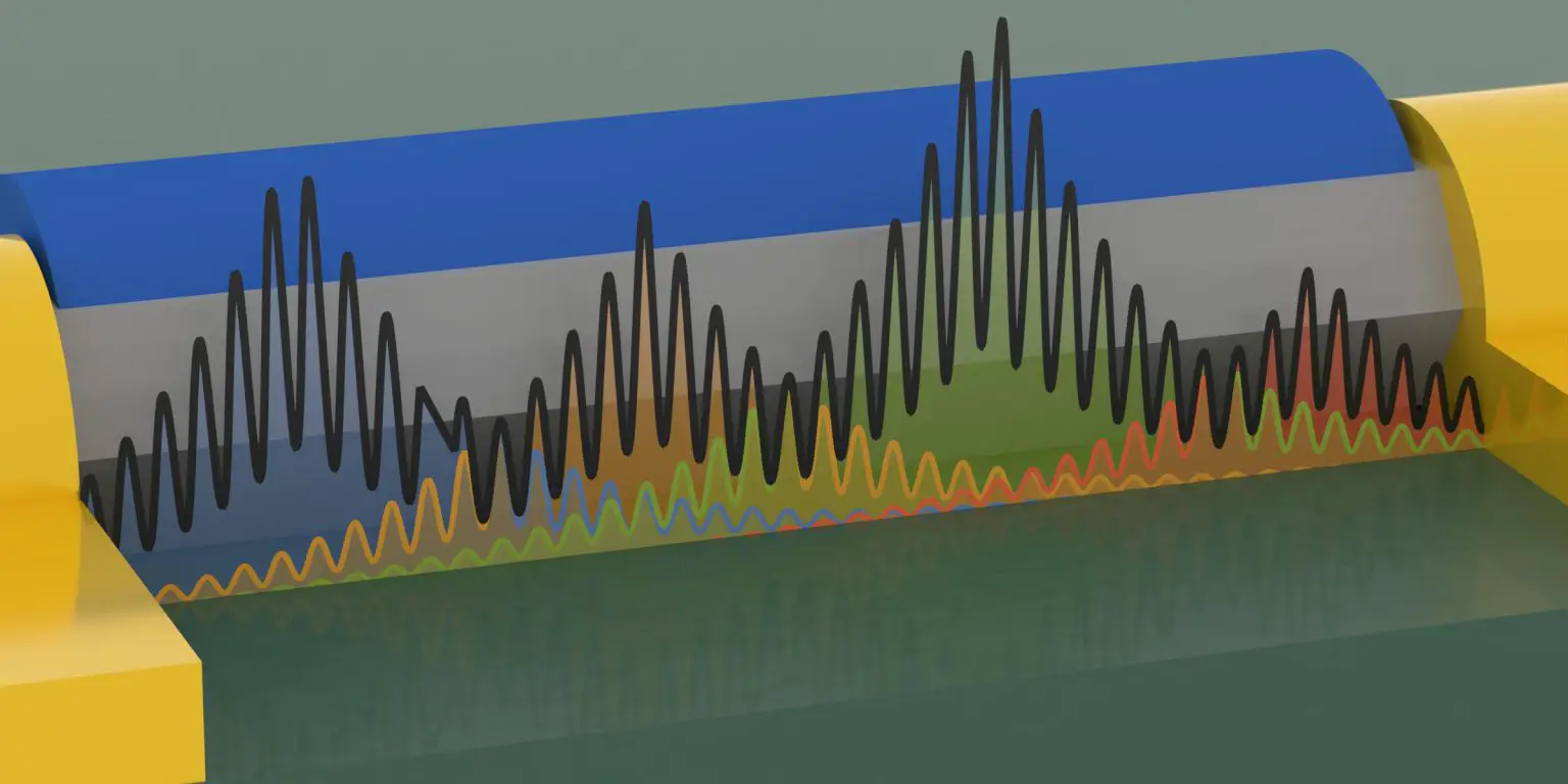 Majorana-Particles-1536x768.webp