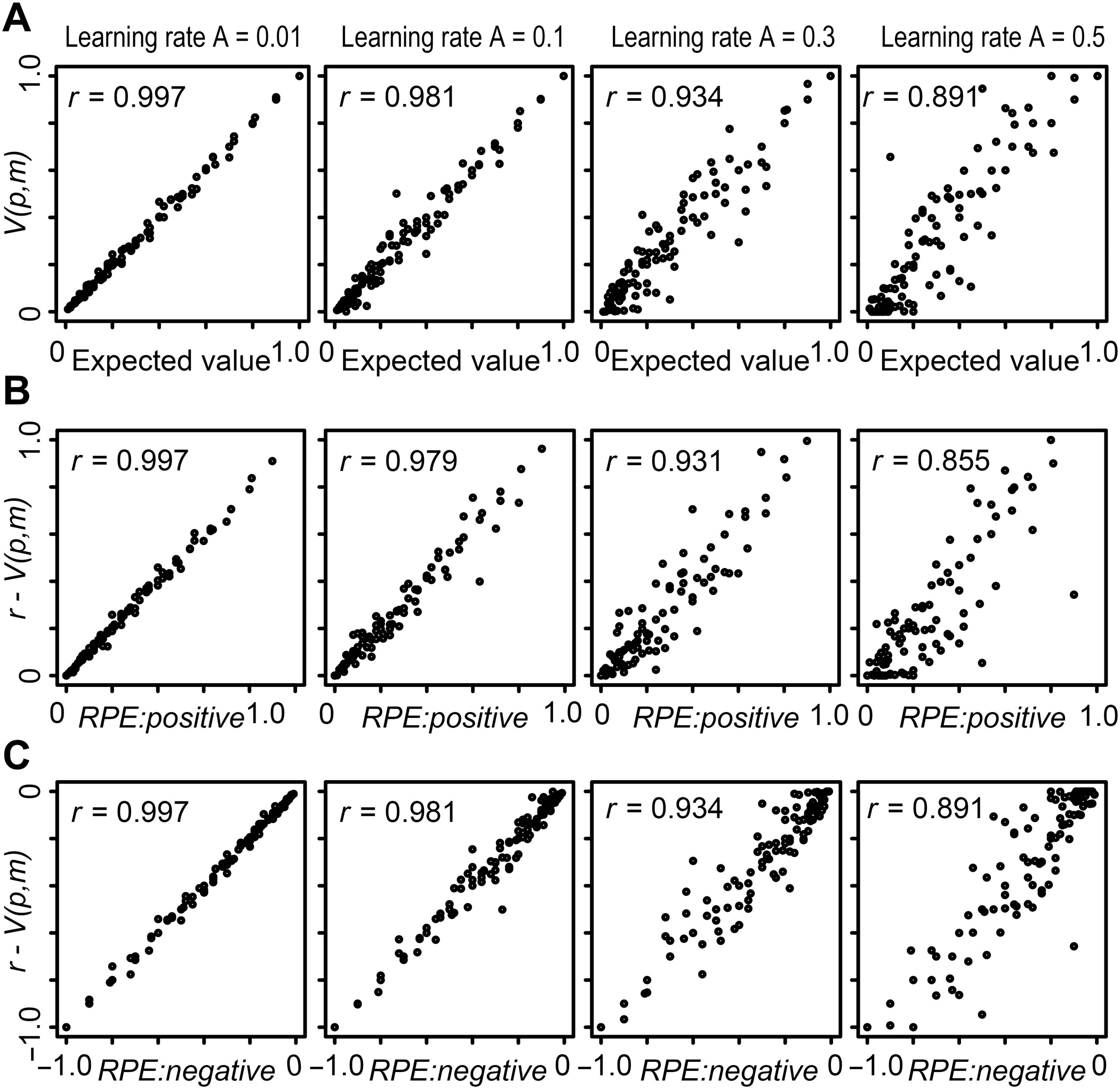 sciadv.ade7972-f3.jpg