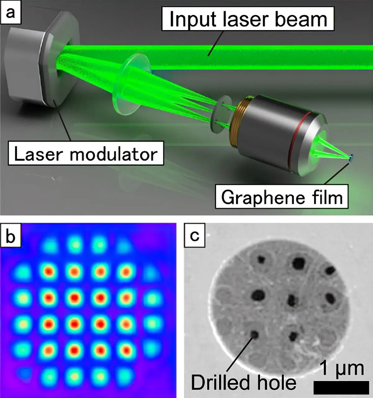 Graphene-Laser-Processing-System-Schematic.webp