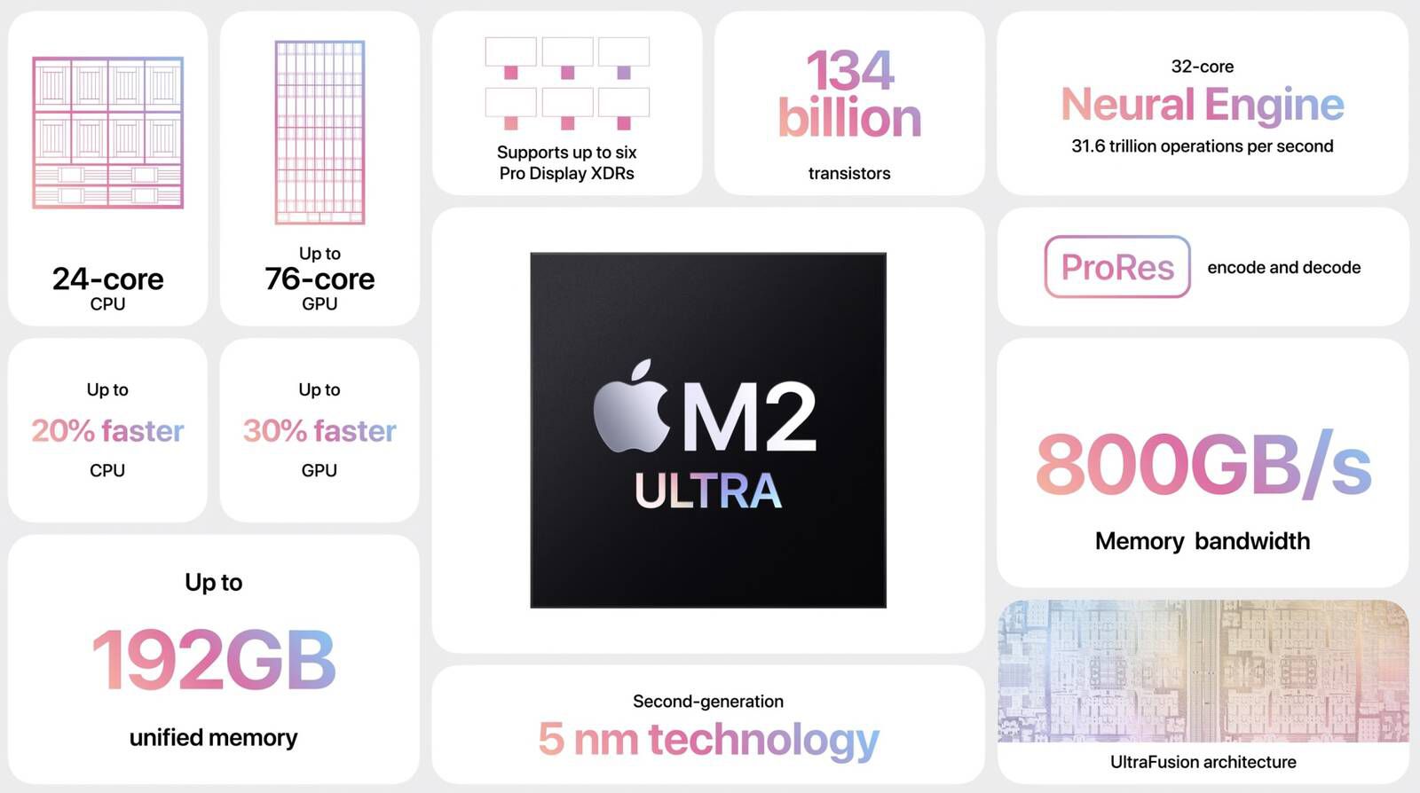 m2-ultra-card.jpg