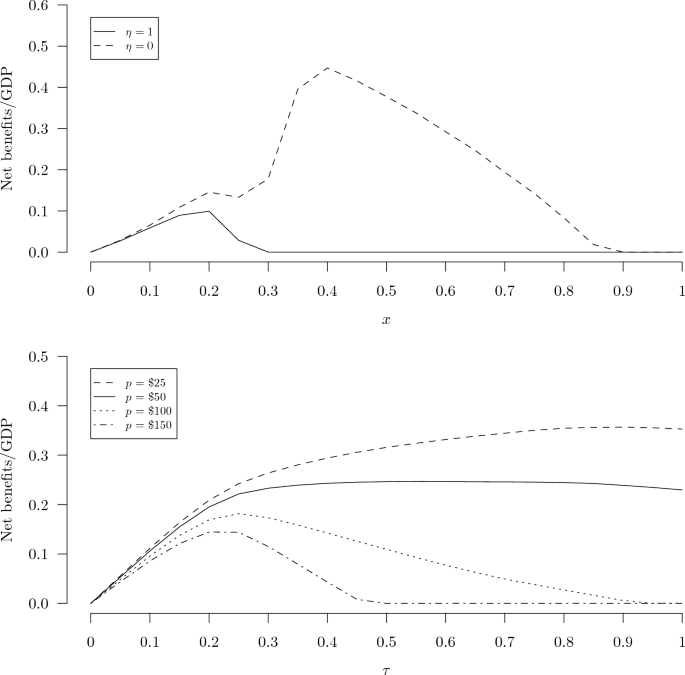 41598_2023_35083_Fig1_HTML.png