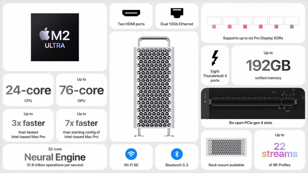 54767-110823-WWDC-2023----June-5-_-Apple-18-18-screenshot-xl.jpg