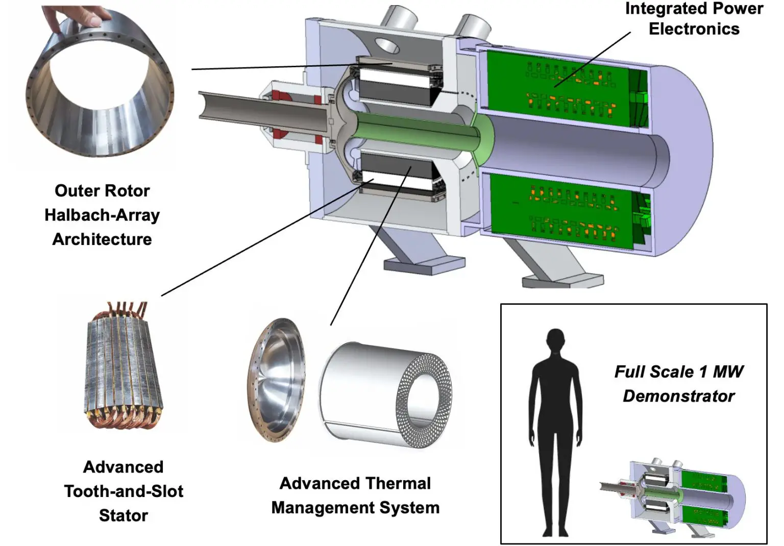 MIT-Megawatt-Motor-1536x1070.webp
