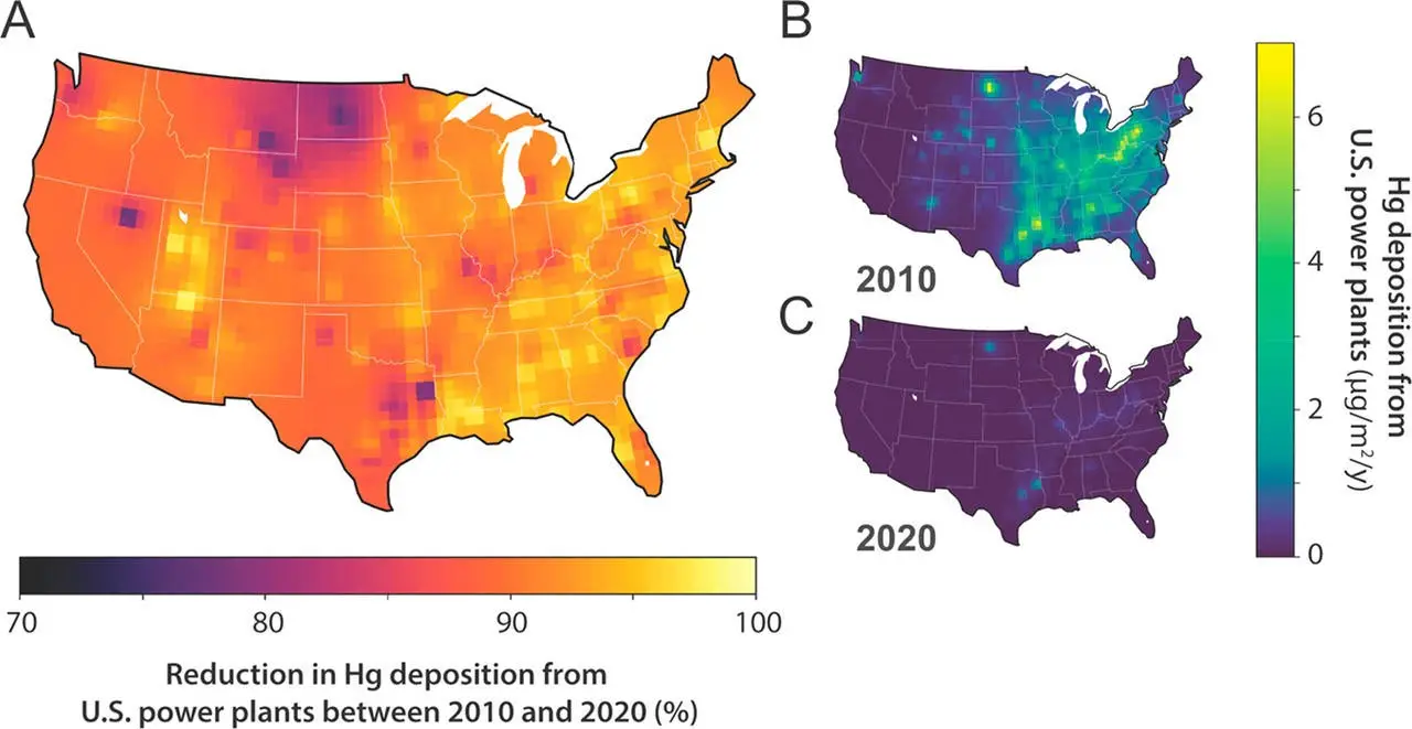 Mercury-Emissions-Have-Dropped-Nationally.webp