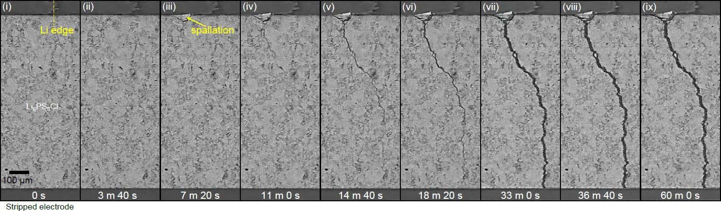 Solid-State-Battery-X-Ray-Computed-Tomography.webp