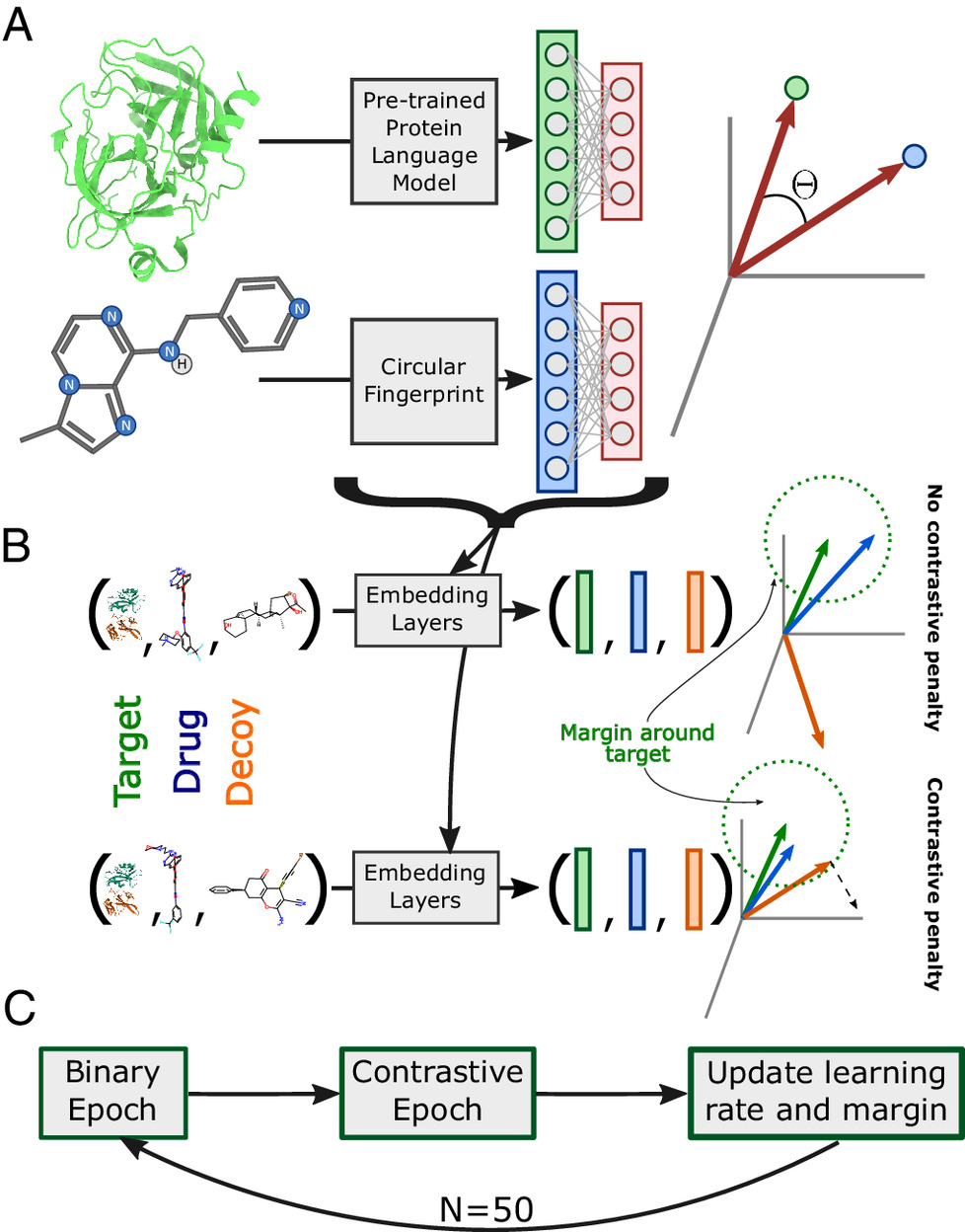 pnas.2220778120fig02.jpg