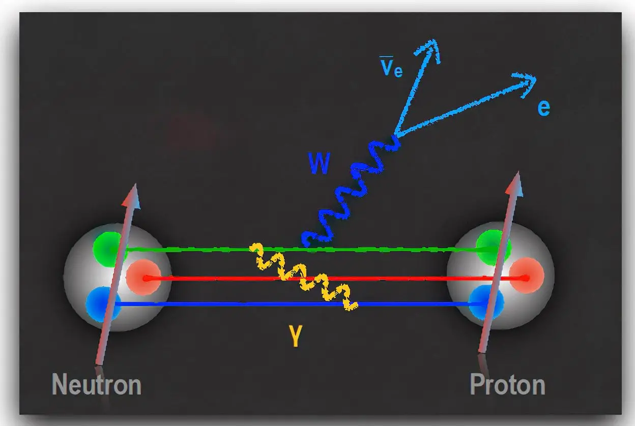 Spinning-Neutron-Disintegrates.webp