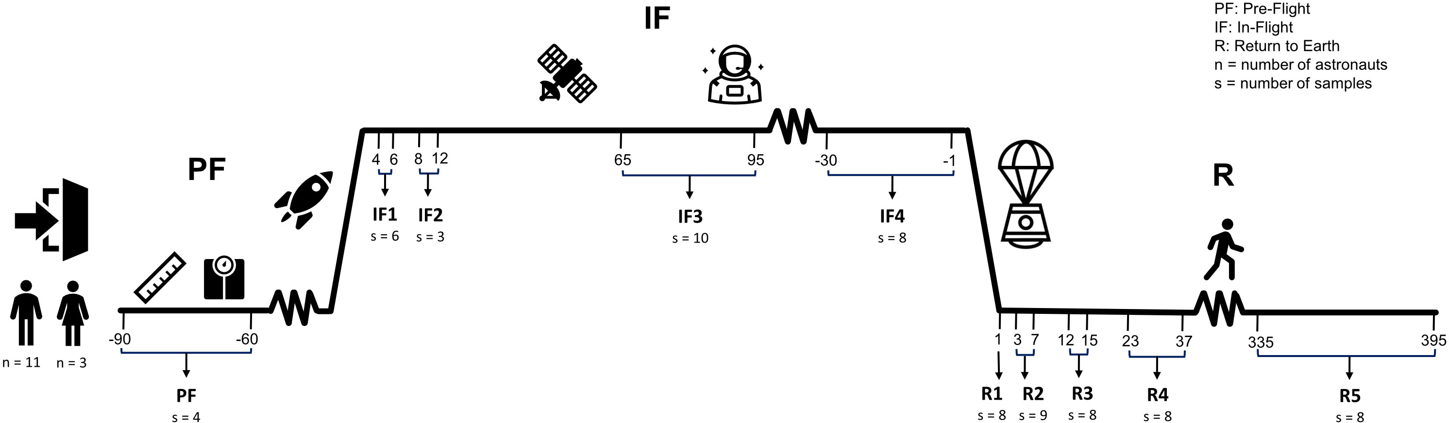 fimmu-14-1171103-g001.jpg