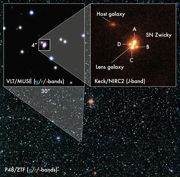 Zooming-Supernova-Zwicky.webp